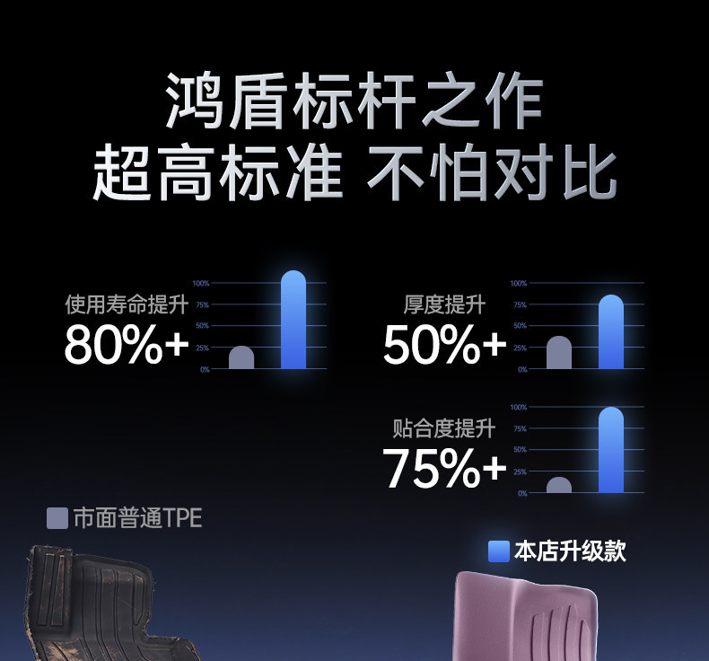 Suitable for Aito M6 Floor Mats Tpe2026 New Model Huawei Car Interior Modification Accessories Trunk Mat Supplies