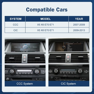 X6 CCC/CIC System Car — Car display