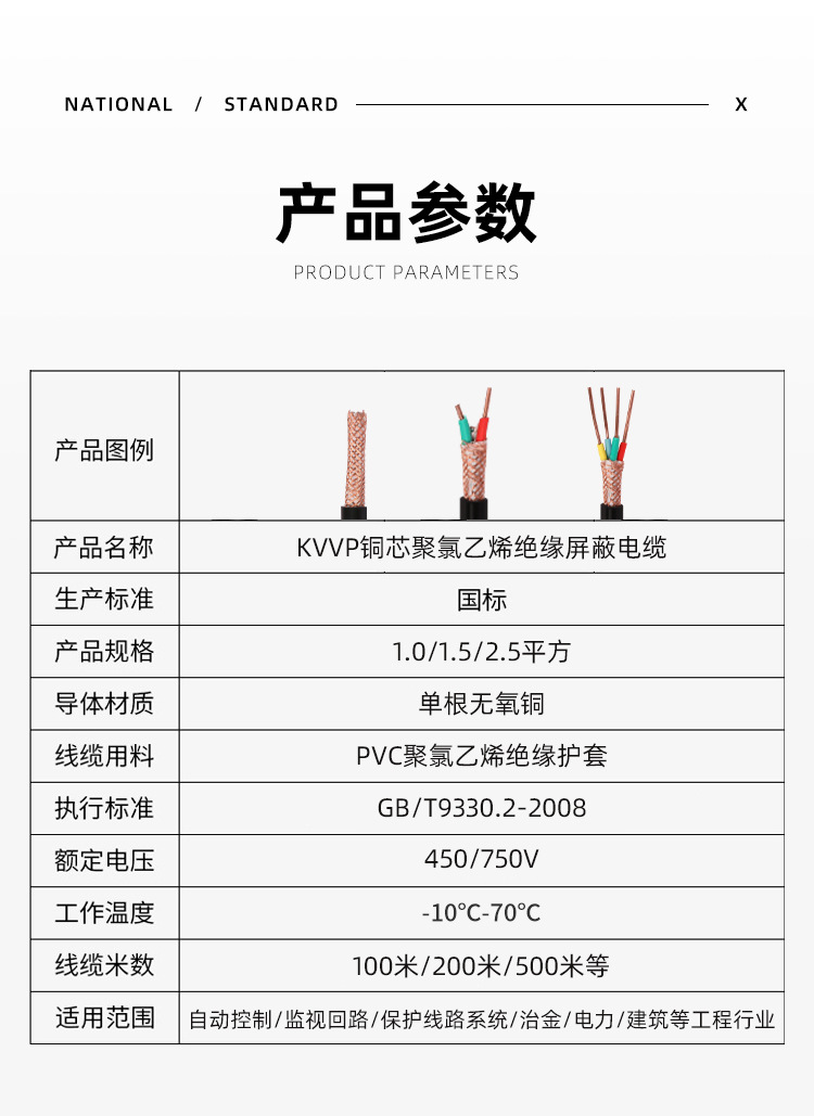 KVVP cable (7).jpg