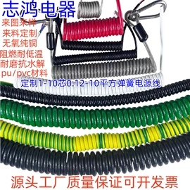 其他电缆;其他安全设备;钥匙扣及钥匙扣配件