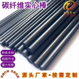 玻璃纤维;其他碳纤维材料;建筑用碳纤维