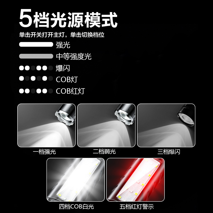 Nueva linterna de iluminación brillante transfronteriza P50/cuentas de lámpara láser linterna de emergencia multifuncional móvil banco de energía