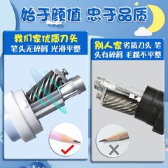 Powerful Hand Crank Pencil Sharpener for Elementary School Students, Automatic Lead Feeding Children's Pencil Sharpener, Girl Cartoon Manual Pencil Sharpener