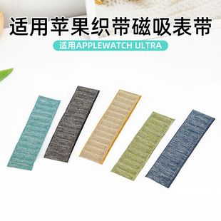 �m���O�����������펧 �O��APPLE  WATCH ULTRA���������ֱ��펧