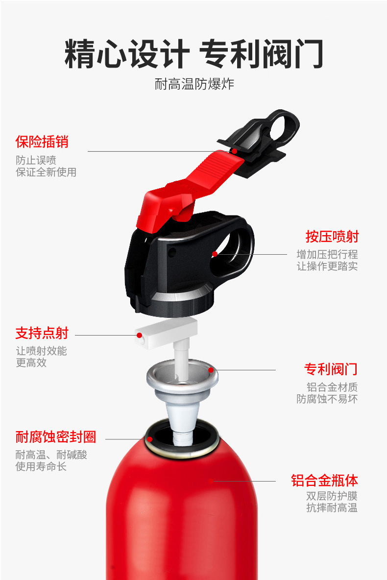 Car-Mounted Fire Extinguisher Water-Based Type Gift Emergency Supplies Mini 13B Car Fire Extinguisher 600ml Car Fire Extinguisher