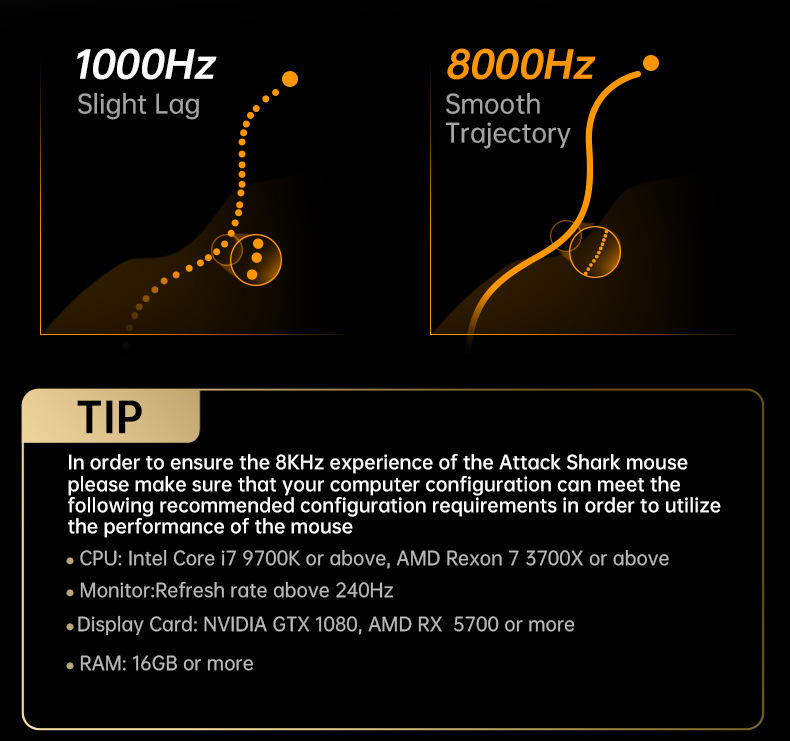 ATTACK SHARK Mouse wireless Attack Shark V8, leggero PAW3950, giochi, The Third Mock Examination, 8K_voghion.com