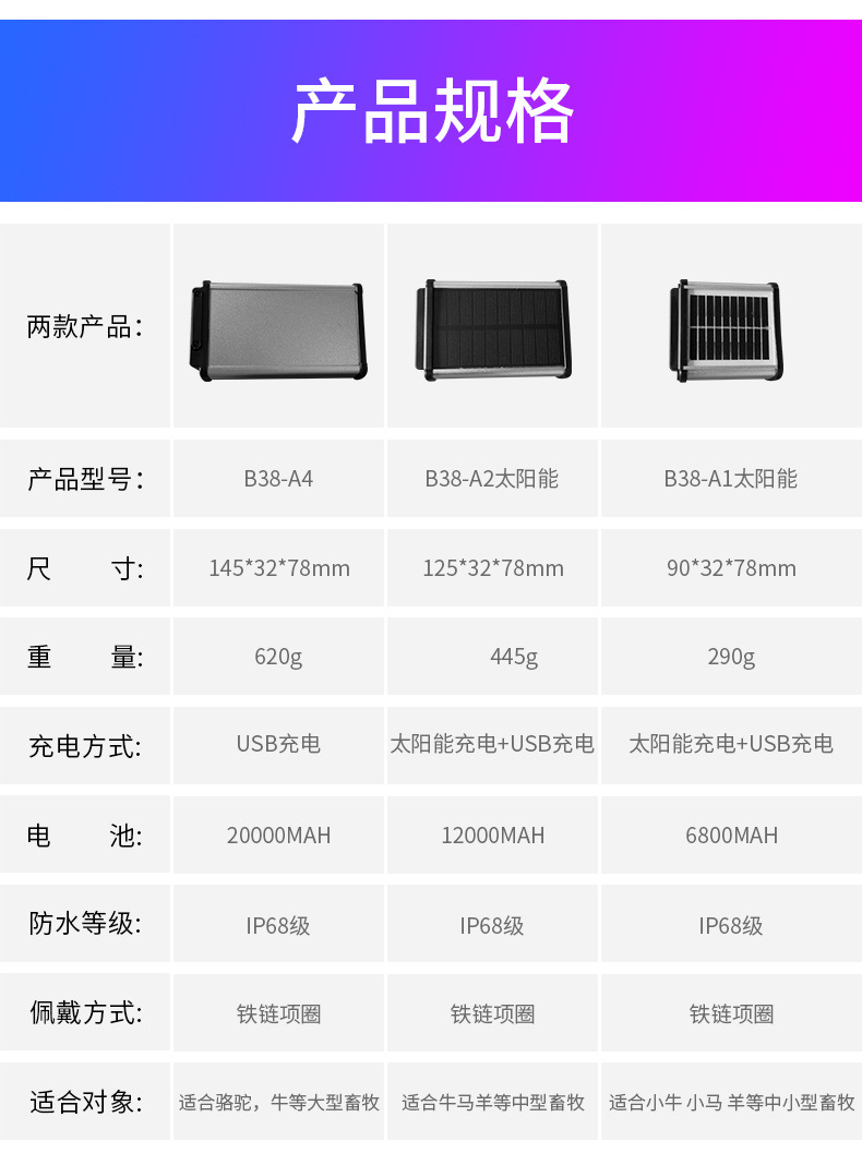 B38铝盒定位器详情_18