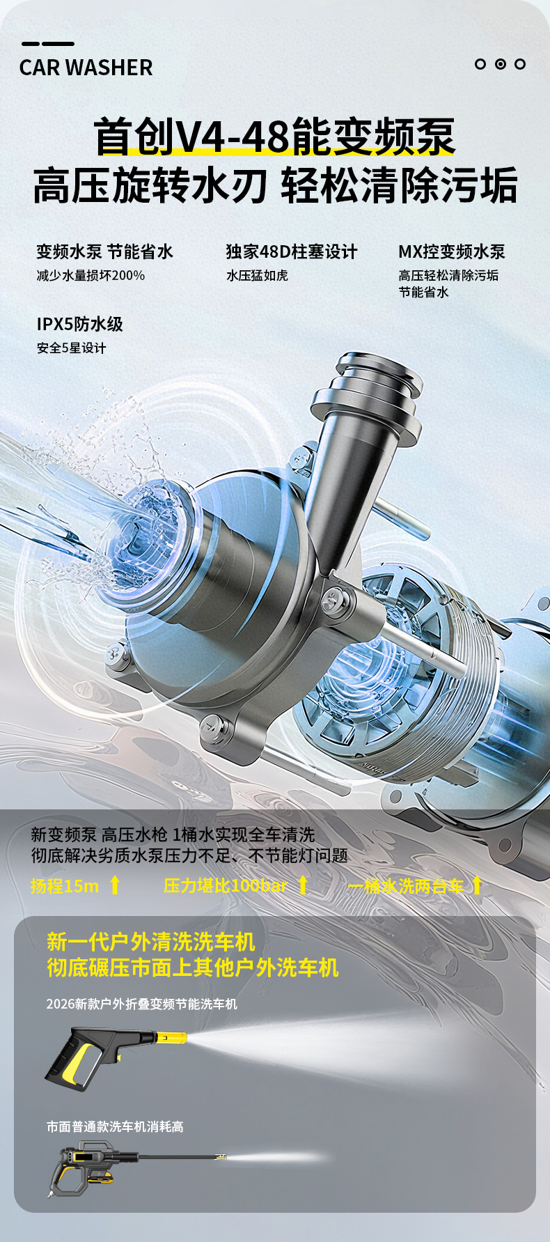 Lithium Battery Cordless Car Washer Portable High-Pressure Water Gun with Water Tank Car Cleaning Machine Outdoor Cleaning Manufacturer Wholesale