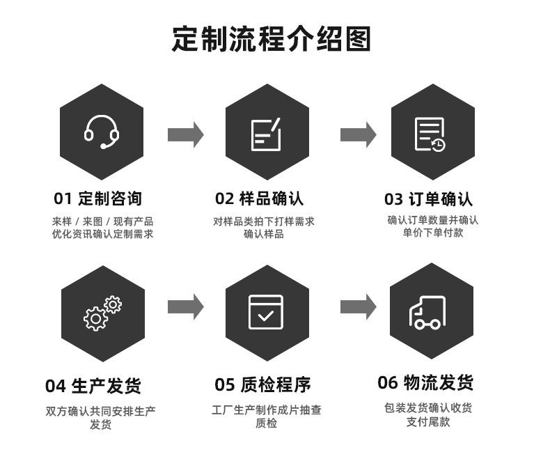 O1CN01dpUxCB1TrHAKOa1JQ_!!3232