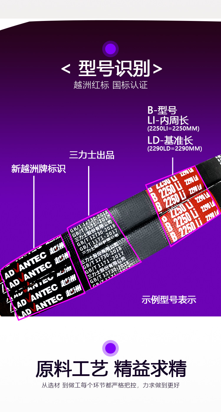 Sanlux Yuezhou B-Type Triangle Belt B600-B1245Li Wear-Resistant and Oil-Resistant V-Belt for Mechanical Equipment Manufacturer Wholesale