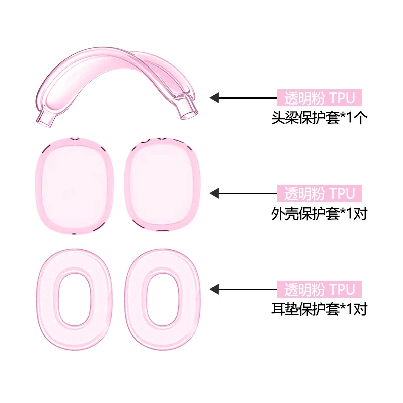 TPU прозрачный чехол для AirPods Max с крышкой на луче защиты, универсальные цвета