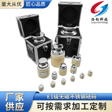 E1oŲPaPƽУ׼NΠҎȼa