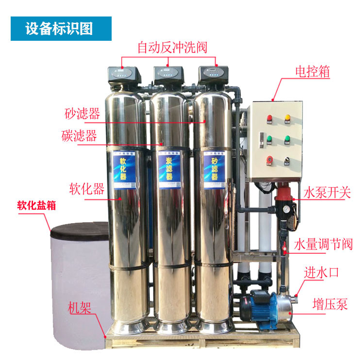 五级不锈钢超滤10