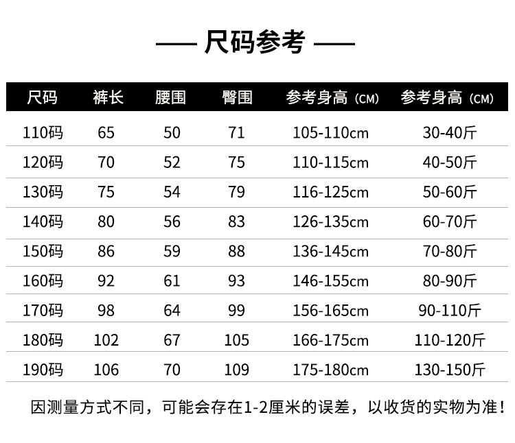 ba79bd225b76719ec3ff7283516ea3