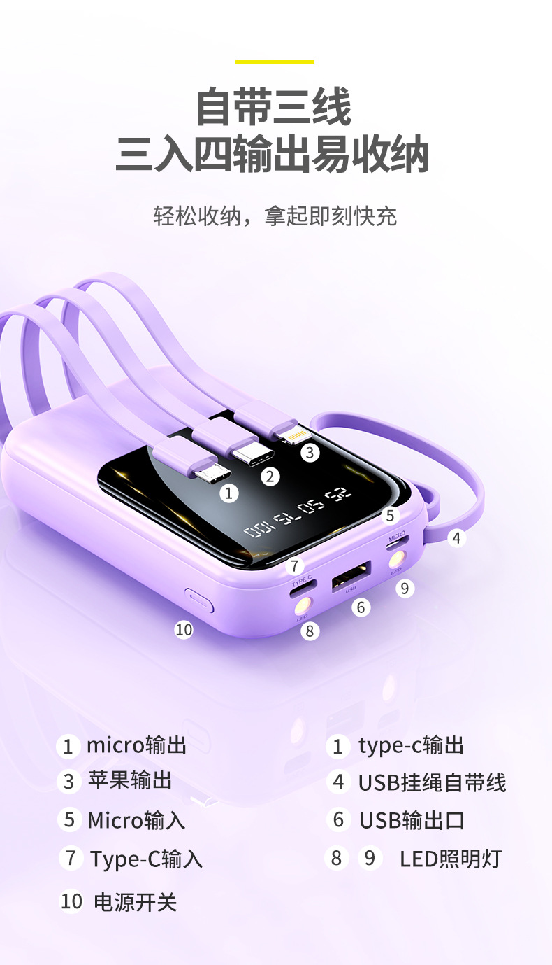Compact Digital Display Portable Shared Mobile Power Bank Large Capacity Built-in Cable Fast Charging 20000mAh Customizable