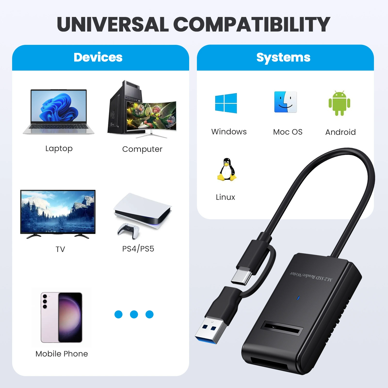 Type-c to M.2 hard drive easy drive cable m2NVME to usb3.2 GEN2 external mobile solid state drive read