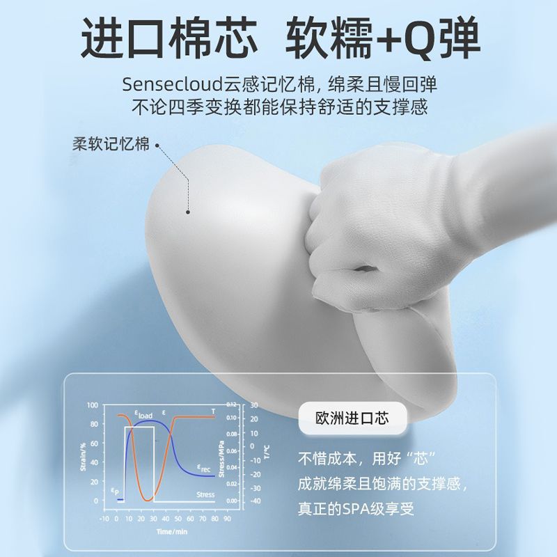 자동차 머리 받침 라텍스 목 베개 자동차 베개 허리 허리 쿠션 허리 쿠션 허리 쿠션 지원