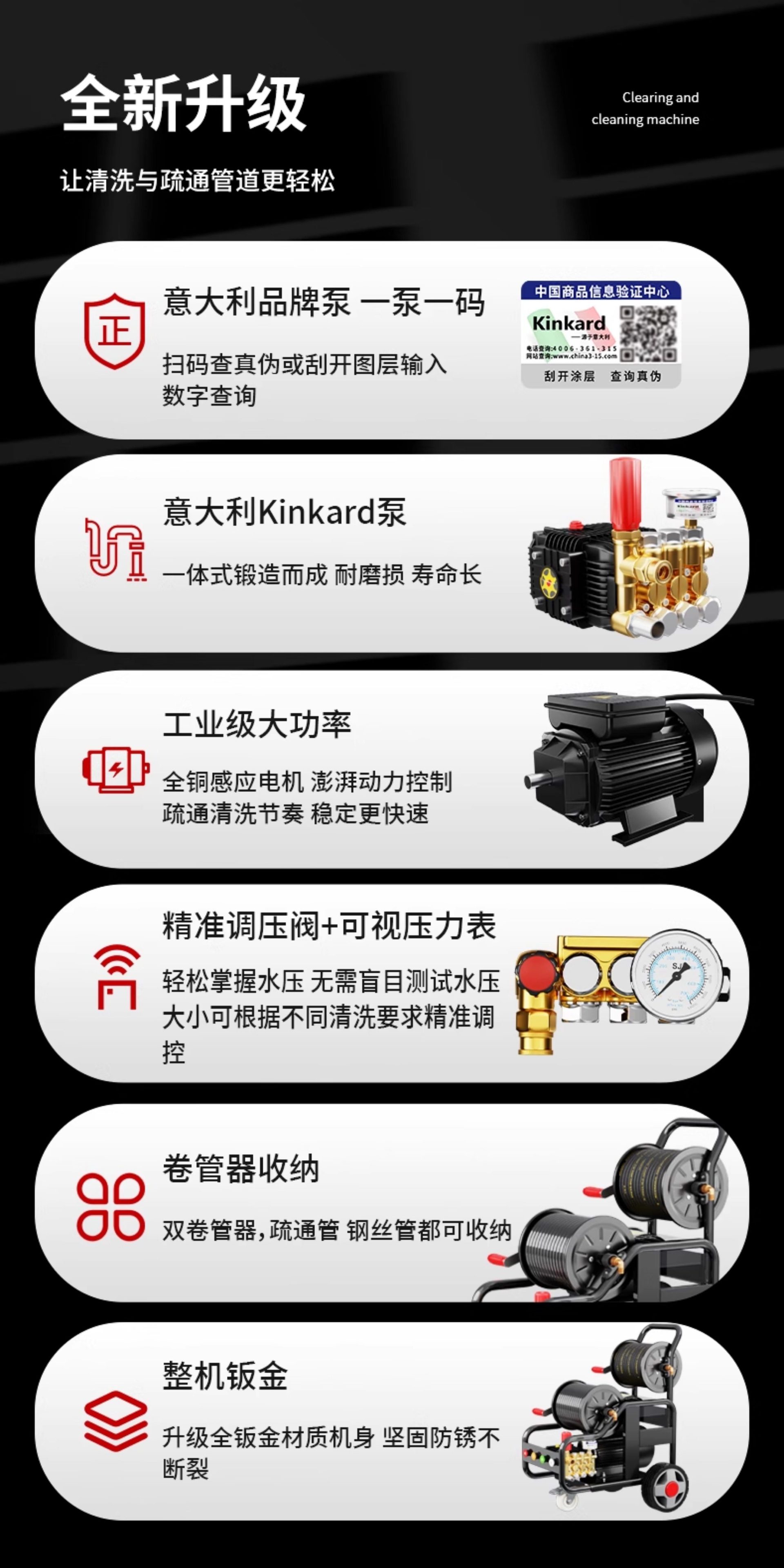 Black Cat High-Pressure Pipe Cleaning Machine Automatic Water Rat Professional Drain Cleaning Car Wash Machine Water Gun