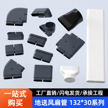 ���L132�����LPVC��ܷ����o�Ŀ��{ͨ�LABS���Lϵ�y�ܵ����