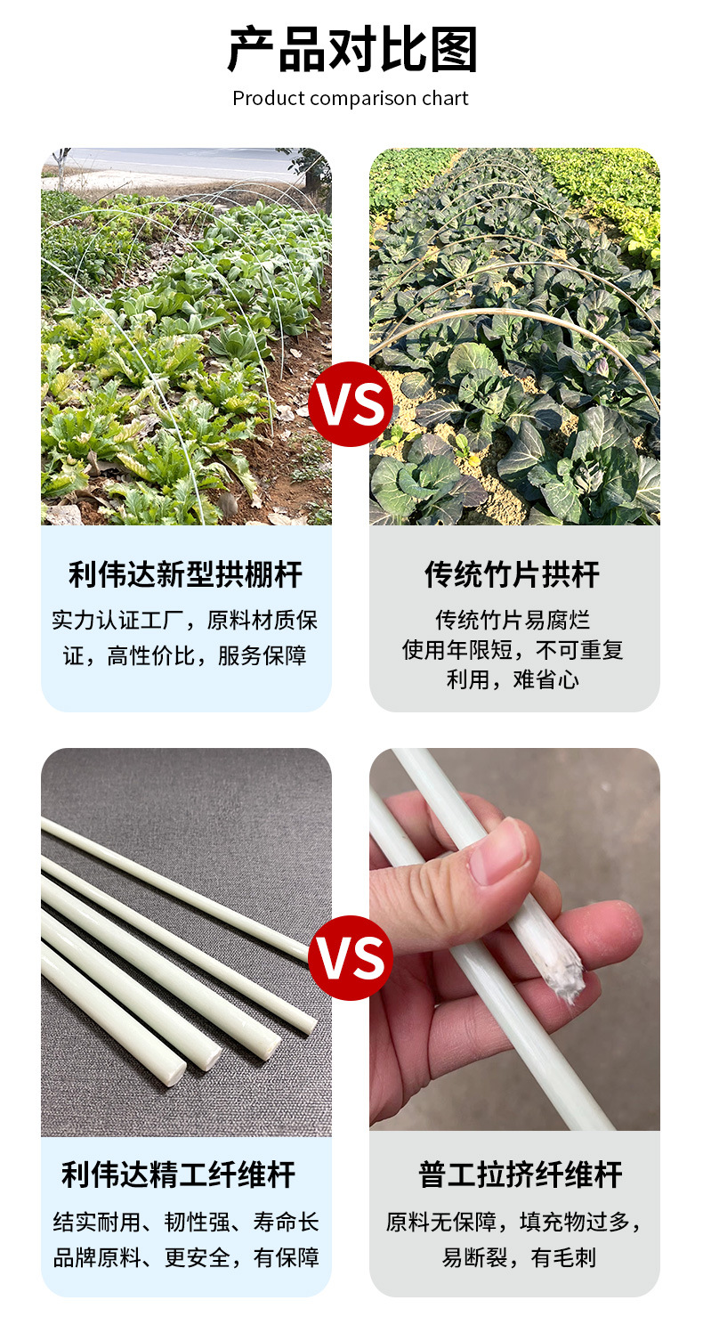 玻璃钢纤维杆4详情1688_06.jpg