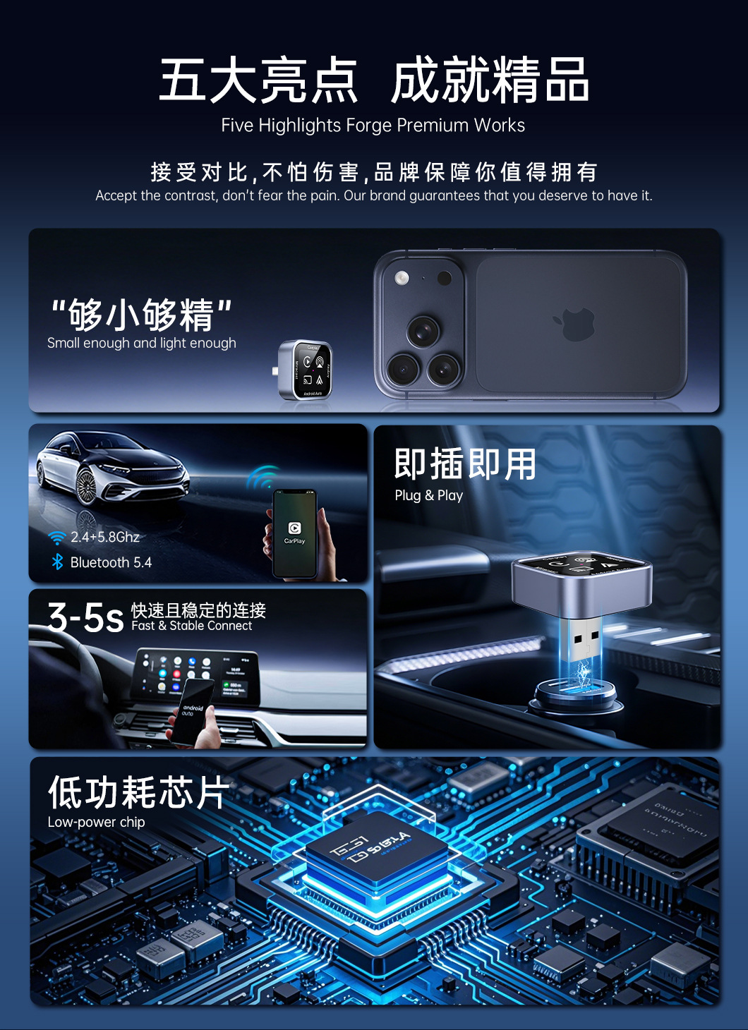 Best-Selling in Europe and America, 5-in-1 Mirror Screen Projection Carplay Module, Smart Car Connectivity Box, Dual-Band Carplay Box