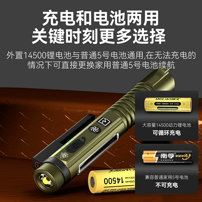Ultra-Bright for Outdoor Use, UV fənərlər