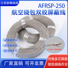 AFRSP250�ķ���Ĥ�@���p�g���ξ� 2*0.15/0.2/0.35/0.5ƽ��AFR250