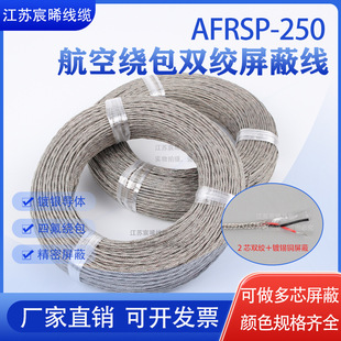 AFRSP250�ķ���Ĥ�@���p�g���ξ� 2*0.15/0.2/0.35/0.5ƽ��AFR250