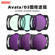 BRDRC�m�ô�O3�D��UV���o�RCPLƫ��ND�p���R Avata�R�^�V�R���