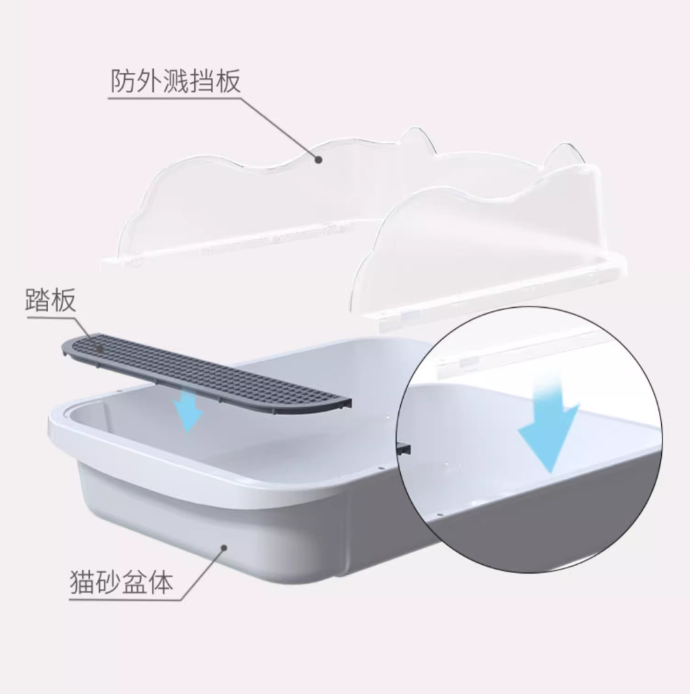 La caja de arena para gatos es de gran tamaño, gruesa, semicerrada, antisalpicaduras externas, inodoro para gatos jóvenes, distribución de suministros para mascotas para gatos domésticos al por mayor