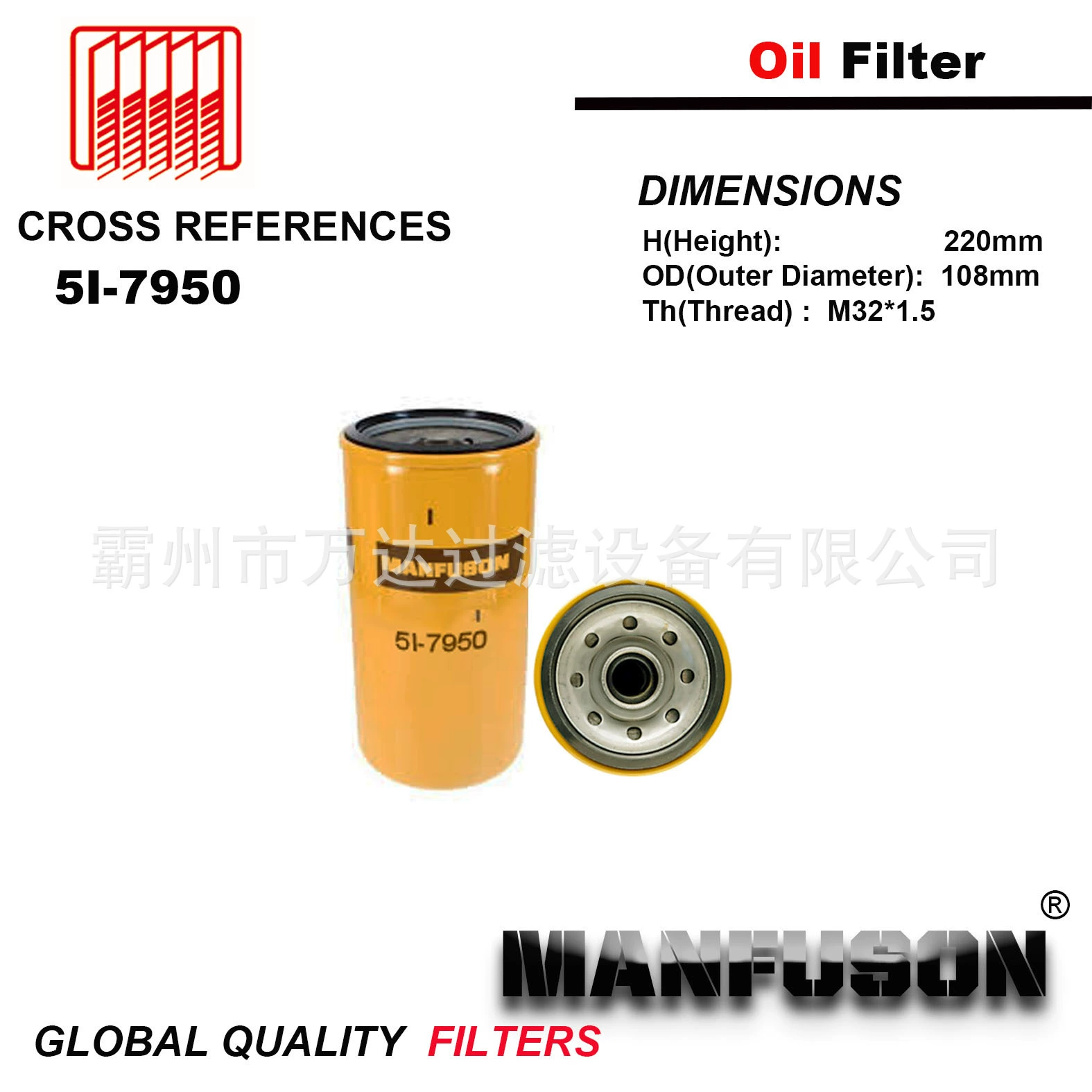 Поставка фильтров для инженерной техники 5I-7950 масляный фильтрующий элемент 5i7950