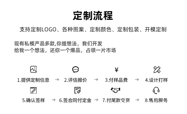 详情统一公司简介_05.jpg