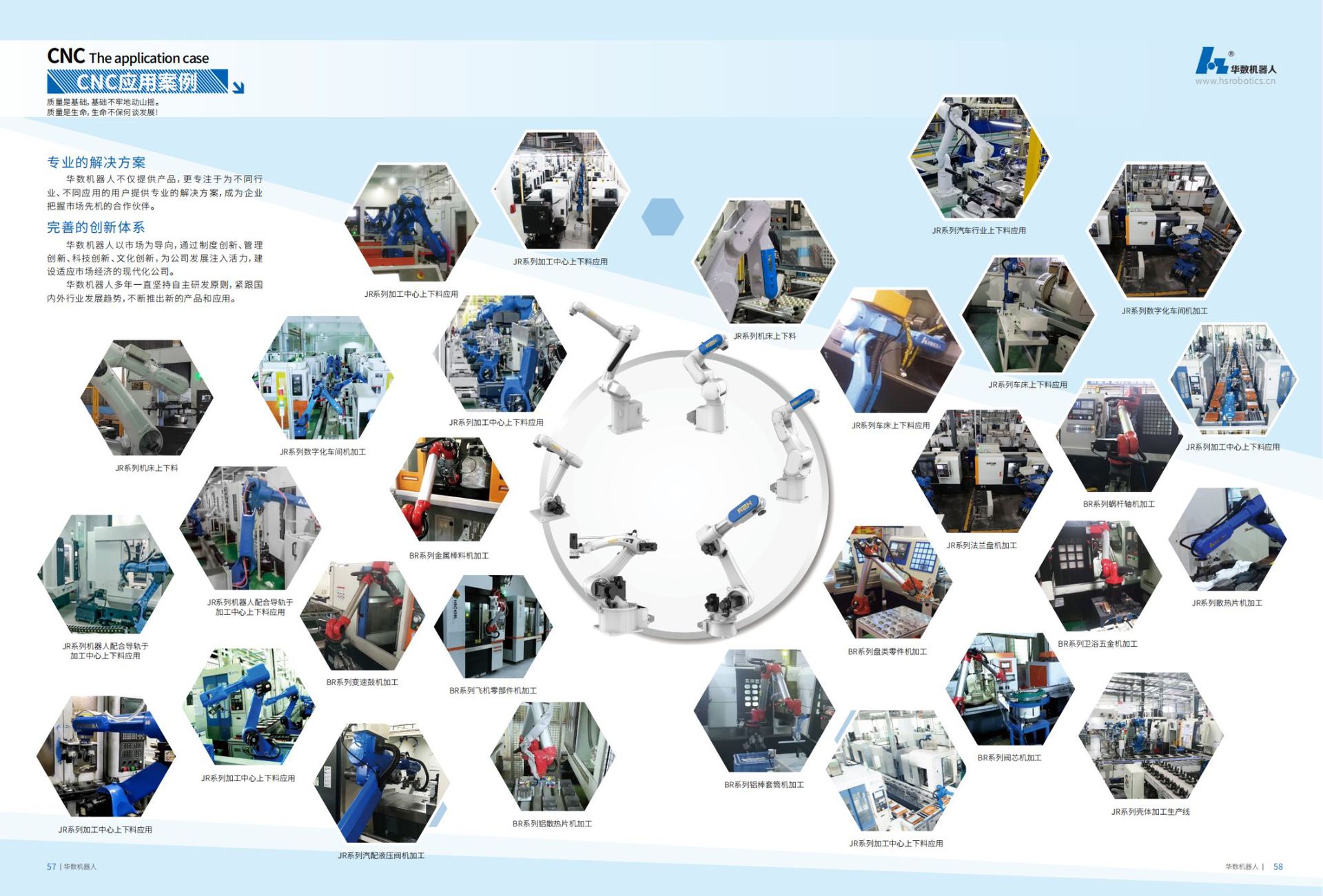 华数机器人宣传画册 (1)_30.png