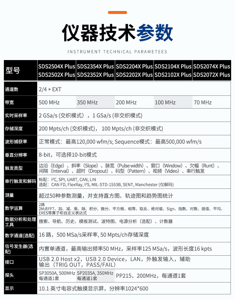 SDS2000X-Plus详情_02