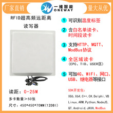 TM200 UHF����Ƶ12dbi��д��һ��� RFID����ͣ����/����������ͷ
