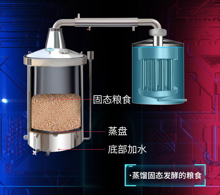 酿酒设备-双层一体_07.jpg