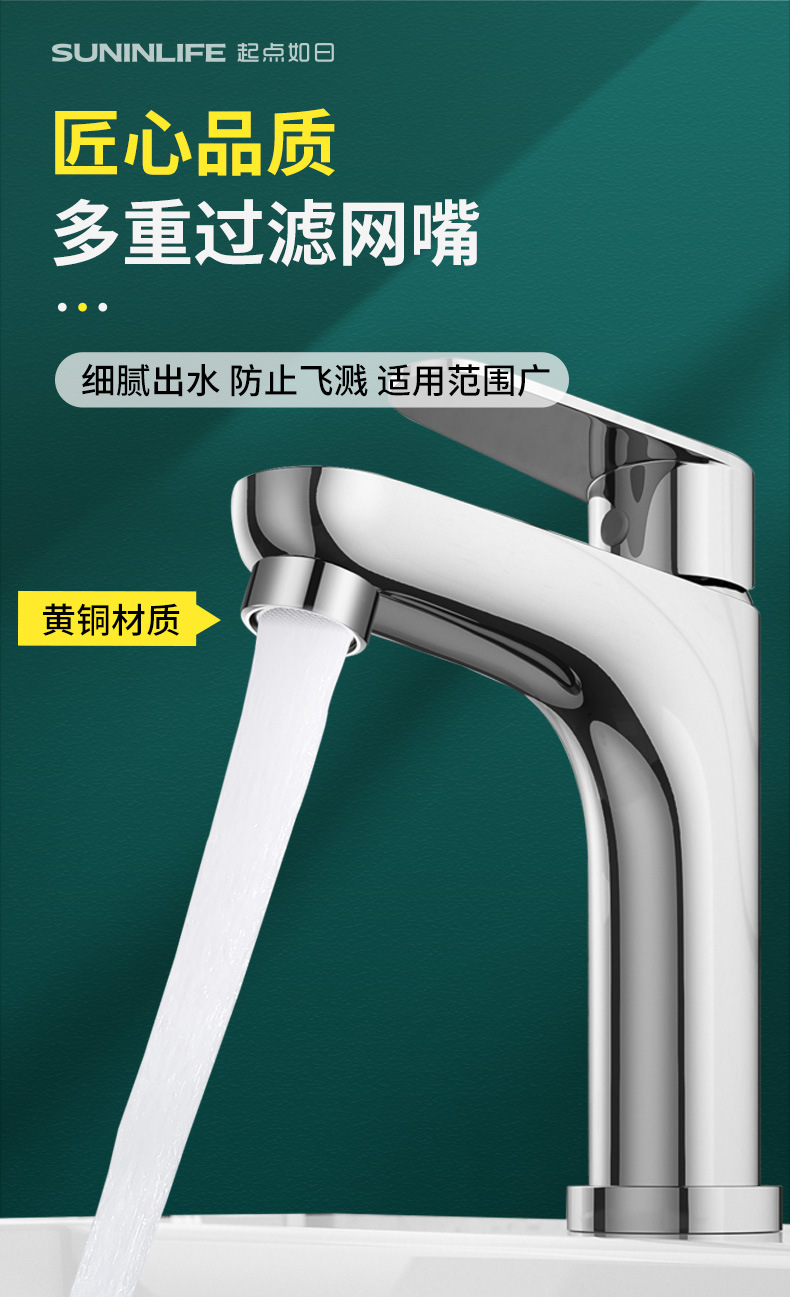 Starting point: Ri faucet accessories, faucet aerator, water outlet nozzle, mesh nozzle, faucet water outlet head, filter nozzle, filter core details Picture
