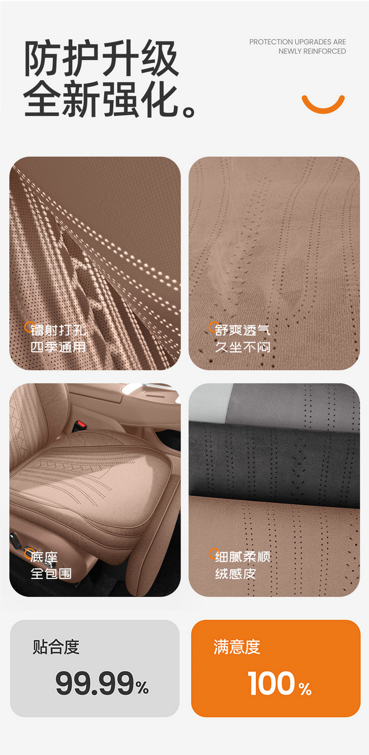 27 Models of Leapmotor C11-Specific All-Inclusive Car Seat Covers, Suitable for All Seasons, Leapmotor C11 Suede Leather Seat Covers