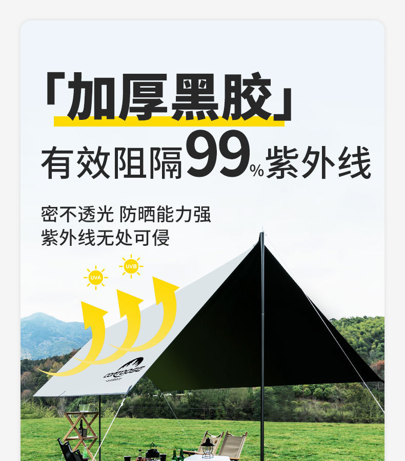 Black Rubber Canopy Tent Outdoor Camping Awning Portable Thickened Rainproof Park Picnic Sunscreen Awning