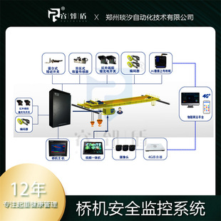 Bridge Machine Security Monitoring System Bridge Crane Monitoring System Remote Monitoring Real-time Signal Acquisition