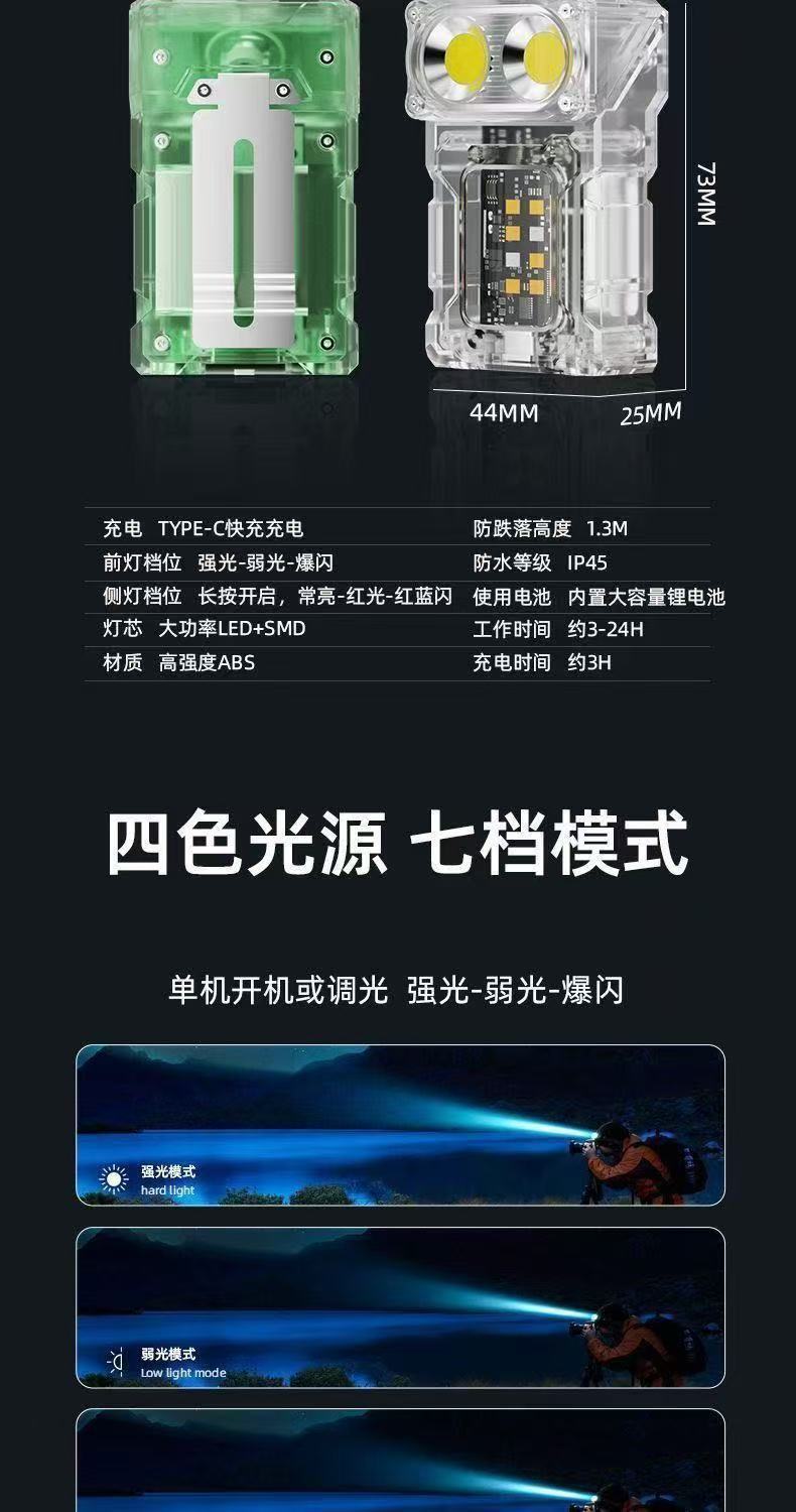Magnetic Led Work Light Auto Repair Maintenance Light Outdoor Lighting Flashlight Strong Light Charging Small Portable Super Bright