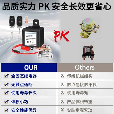 Power Cut-Off Switch for RVs, Power supply, ignition system accessories
