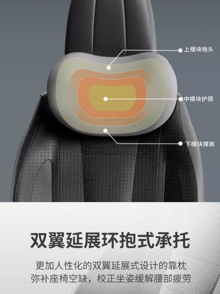 Car Neck Pillow, Lumbar Support, Car Seat Lumbar Cushion, Backrest Pad, Driver's Seat Memory Foam, Pair of Lumbar Pillows, Headrest Pillow