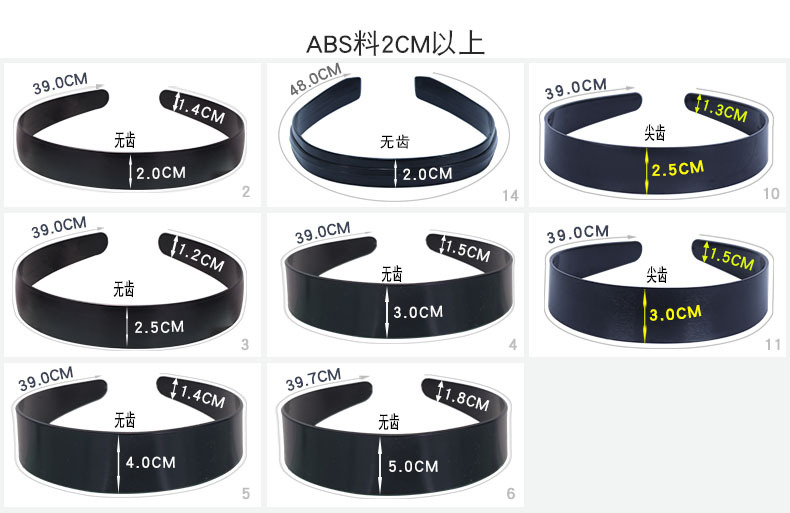 ABS料详情2电脑端