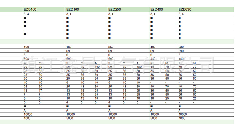 4-EZD系列配电保护塑壳断路器_11 (3).png