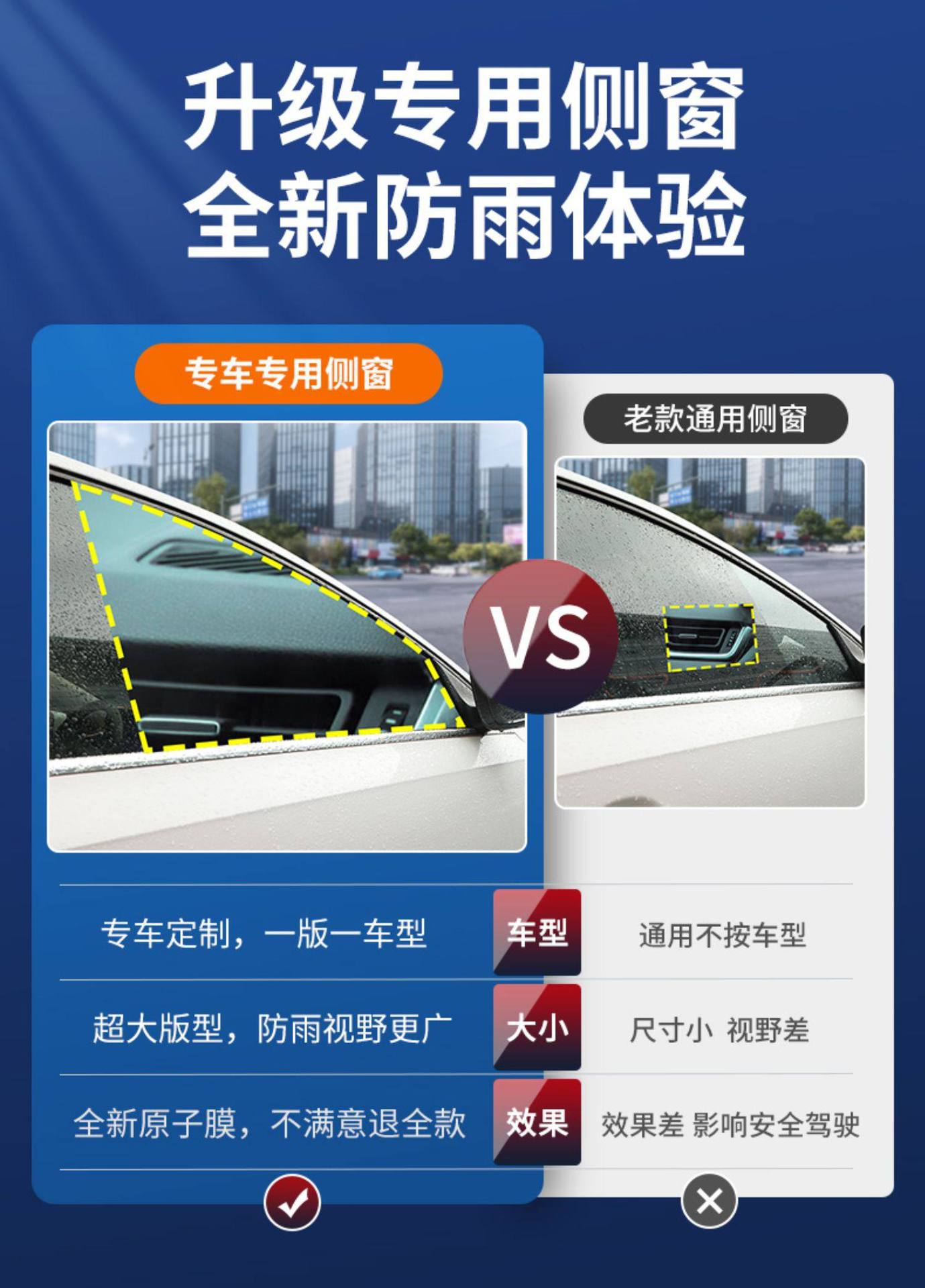 Car Rearview Mirror Rainproof Film, Anti-Fog Reflective Mirror Glass Waterproof Film, Universal Full-Screen Side Window Accessories