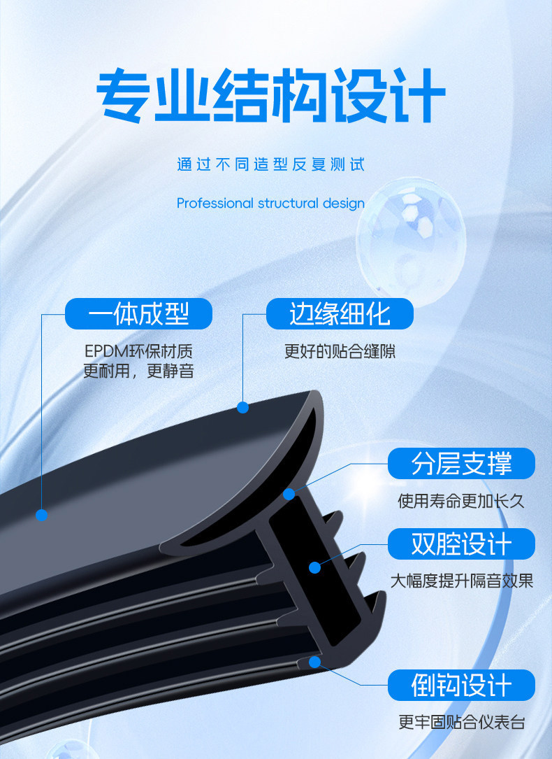 Geely Xingyue Dedicated Full-Range Car A/B/C-Pillar Dashboard Sealing Strip, Door Soundproofing Strip, Dustproof Strip, and Noise Reduction Strip