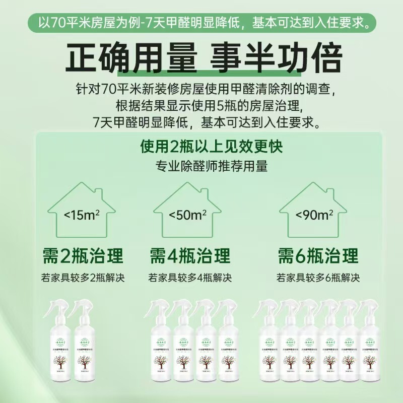 【快速除醛】光触媒甲醛清除剂 新房家用空气净化去甲醛除味|undefined