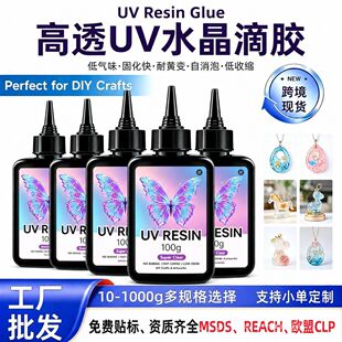 �羳����UV�z��͸�͚�ζUVˮ�����z���S׃�o���ݭh����֬AB�zӲ�z