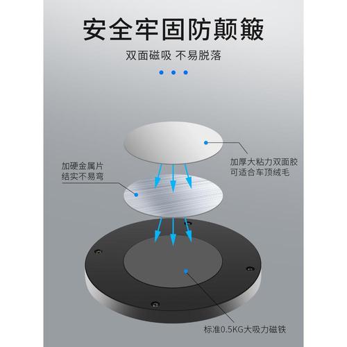 汽车阅读灯led车内灯后备箱车顶照明灯强磁驾驶室内饰车厢吸卿佳